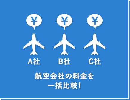 ダイナミックパッケージ:航空会社の料金を一括比較